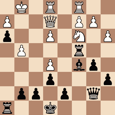 Jo-Kai Liao vs. Colm Daly Chess Puzzle - SparkChess